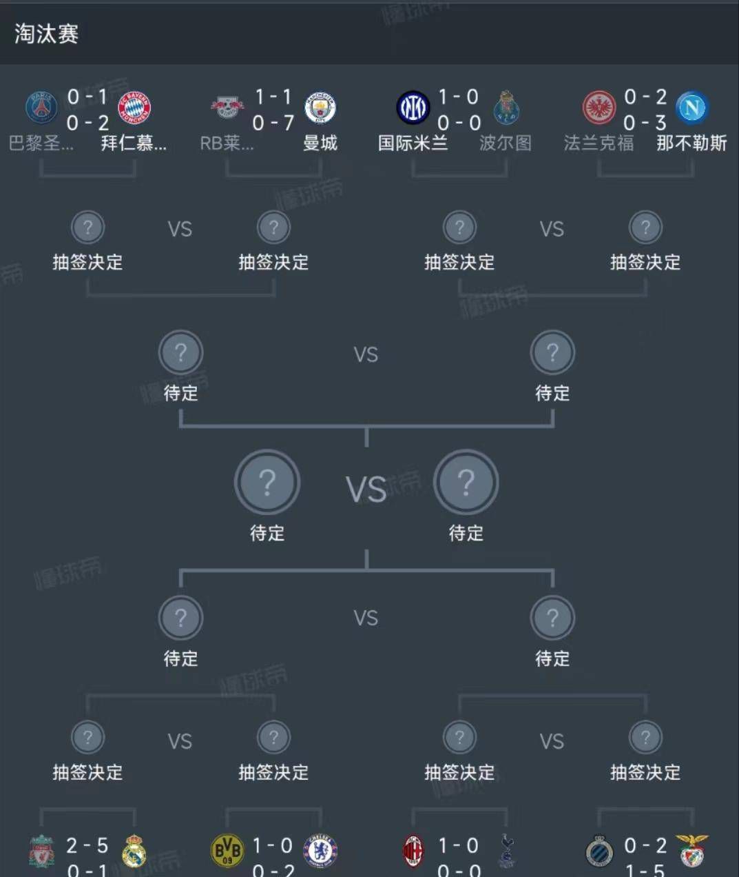 在对手领先之后，他们就开始回撤防守，通过快速反击，而我们一直坚持到1-2时。